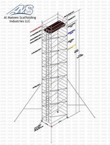 Aluminium scaffold tower for maintenance